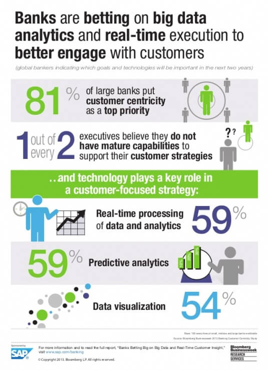 big data in companies essay big data in companies essay