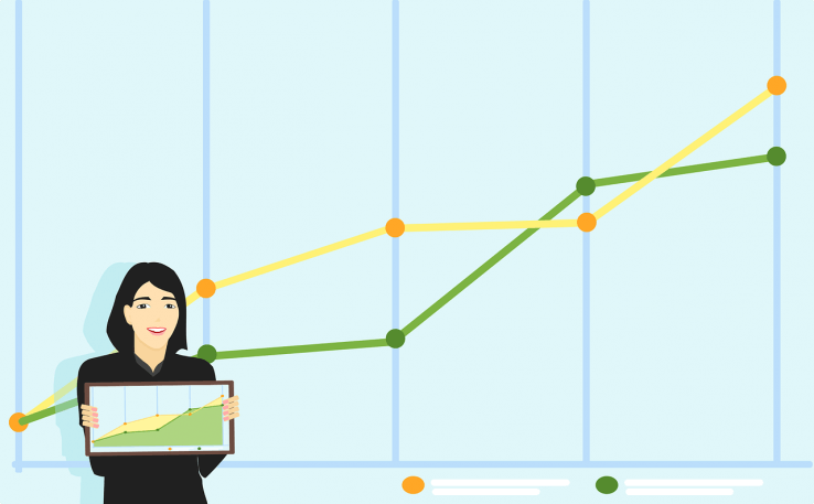 Analytics India Mag and Edvancer survey