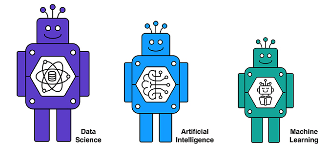 Understanding Artificial Intelligence, Machine Learning ...